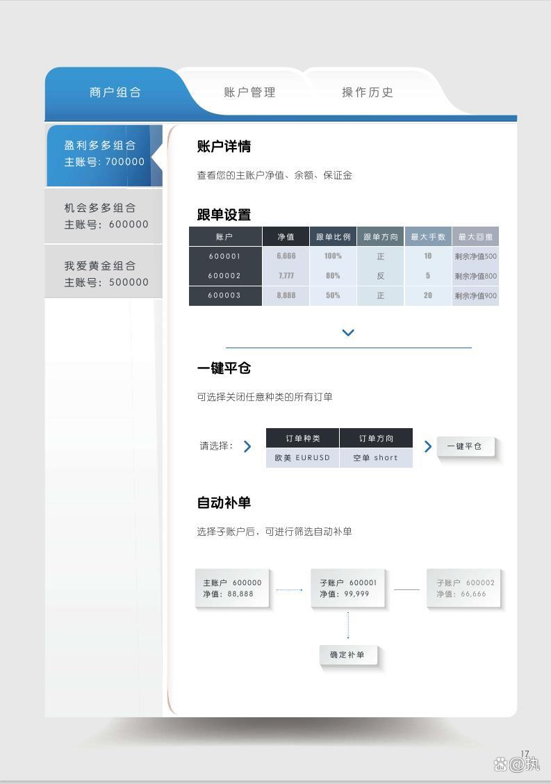 tmgm官方客户端tmgm外汇平台客户端登录网页版
